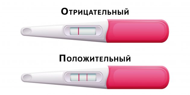 Может ли тест на беременность ошибаться