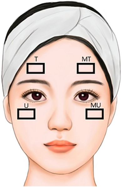 Новое исследование показывает влияние макияжа на кожу во время тренировок