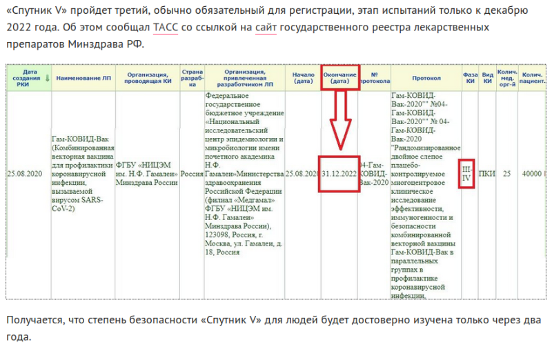 Укол правды: репортаж Naked Science против мифов о вакцинации