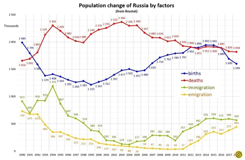 Двуликий вирус: как в Китае плюсы от эпидемии перевесили минусы