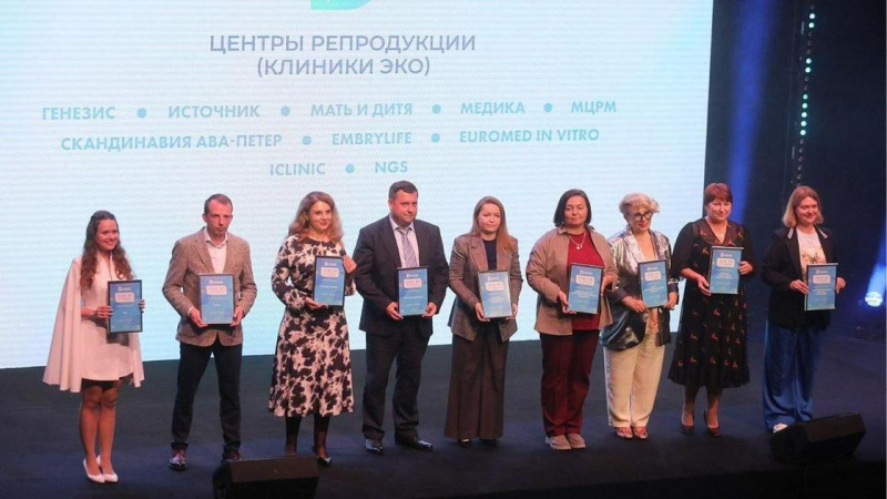 Объявлены победители премии «Доктор Питер — частная медицина» 2025 года